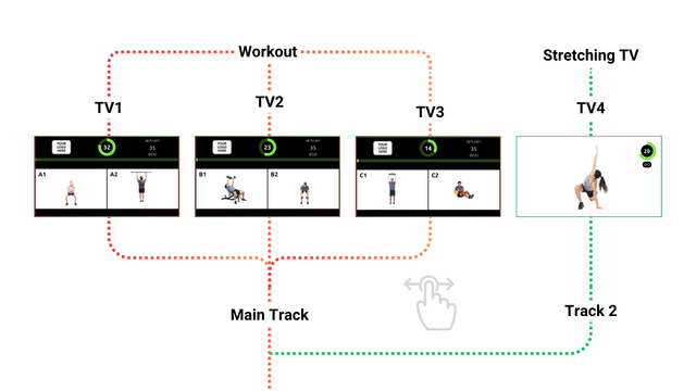 Multi-Track Workout + Stretching