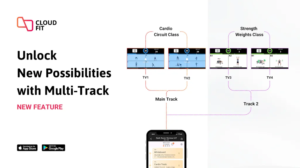 CloudFit’s Multi-Track Workouts: Unlock New Possibilities