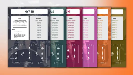 Signature Workout Series: 160+ Free Workouts to Inspire, Engage & Retain Your Members