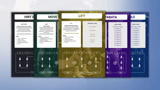 Original Workout Series: 110+ Free Workouts to Build, Brand & Deliver Great Group Training