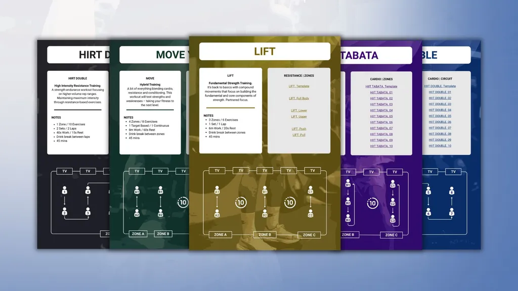 Original Workout Series: 110+ Free Workouts to Build, Brand & Deliver Great Group Training