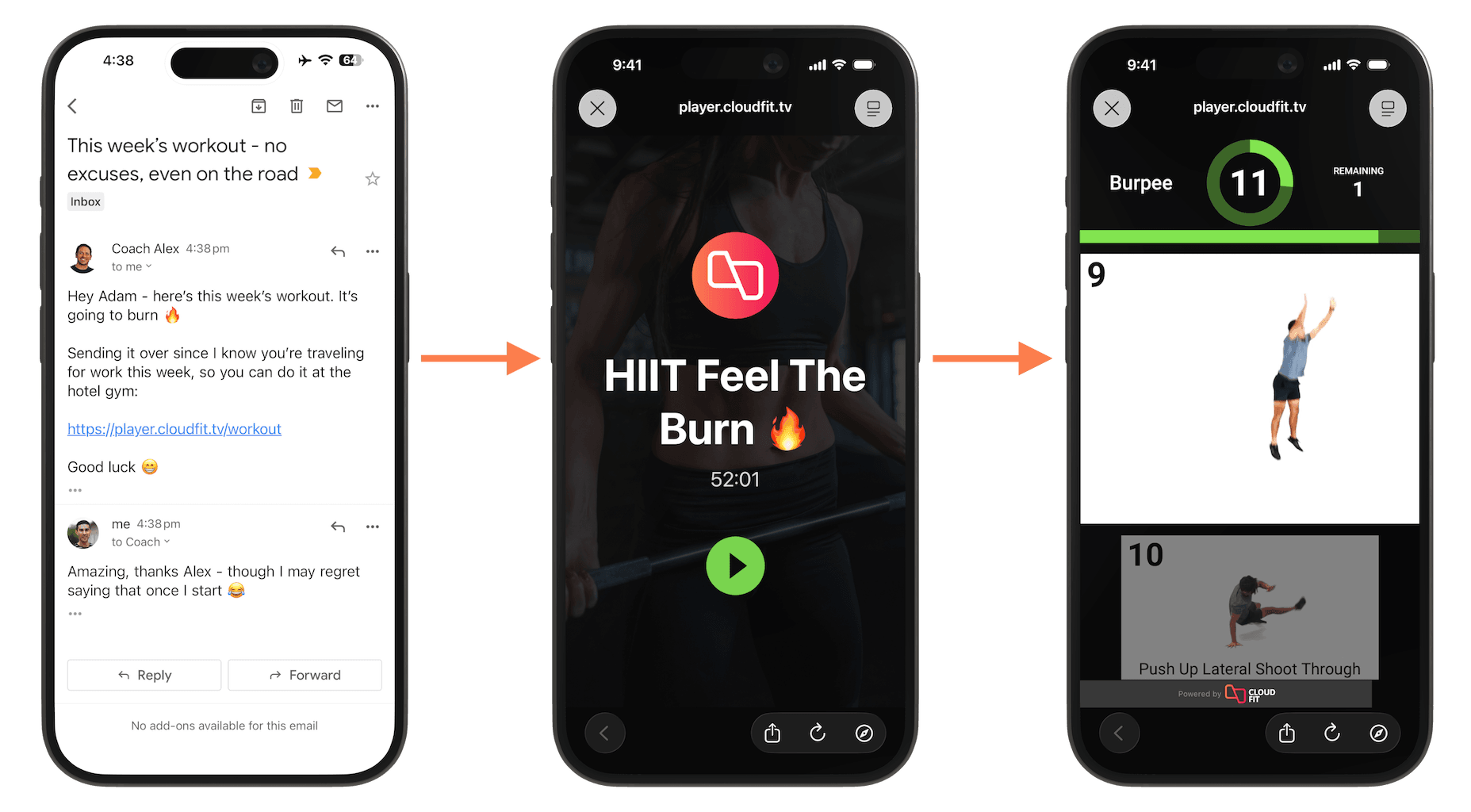 Published Workouts